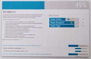 RSA2018札记 ASDSL开发安全新关注与软件开发趋势